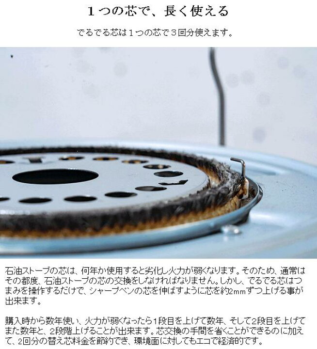 楽天市場】トヨトミ RC-S2824 石油ストーブ 反射形 遠赤効果 ホワイト 