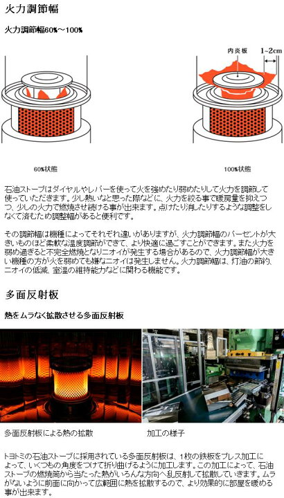 楽天市場】トヨトミ RC-S2824 石油ストーブ 反射形 遠赤効果 ホワイト 