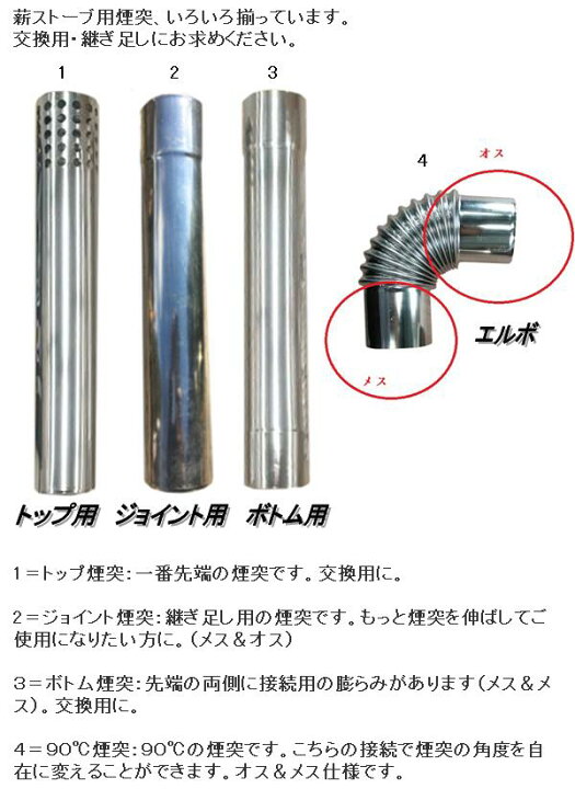 楽天市場】Mt.SUMI Locomo ロコモ OG1909PT-80 薪ストーブ用 煙突 80φ 
