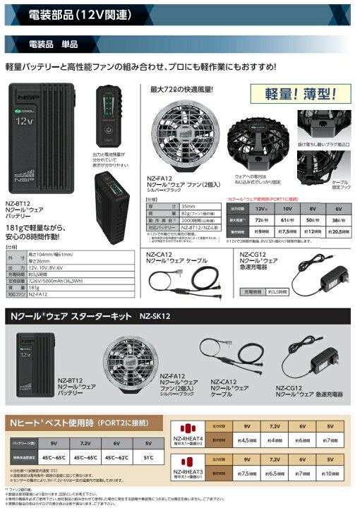 楽天市場】NZ-SK12 Nクールウェア 12V スターターキット バッテリー 
