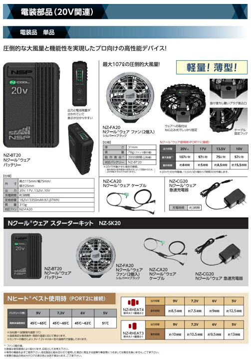 楽天市場】NZ-SK20 Nクールウェア 20V スターターキット バッテリー 