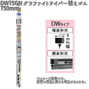 NWB DW75GN fUCCp[p Ot@CgtB[ 750mm ւS 1{ y񂹁zyėpu[h.u[h.Cp[z