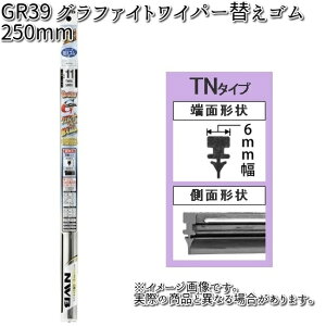 NWB GR39 Ot@CgtB[ 250mm ւS 1{ TN25G y񂹁zyėpu[h.u[h.Cp[z