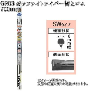 NWB GR83 Ot@CgtB[ 700mm ւS 1{ SW6G y񂹁zyėpu[h.u[h.Cp[z