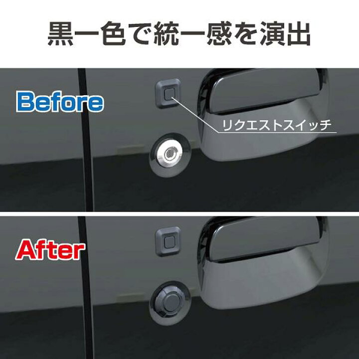 楽天市場 星光産業 Ee 217 ジムニー ジムニーシエラ専用 キーホールカバータフネス Ee217 ネコポス対応品1 お取り寄せ商品 カー用品 カギ穴カバー 鍵穴カバー Kcmオンラインショップ 楽天市場 星光産業 Ee 217 ジムニー ジムニーシエラ専用 キーホールカバータフネス Ee217 ネコポス対応品1 お取り寄せ商品 カー用品 カギ穴カバー 鍵穴カバー Kcmオンラインショップ