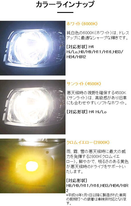 楽天市場】スフィアライト SRACH4045-02 LEDヘッドライト RIZING 
