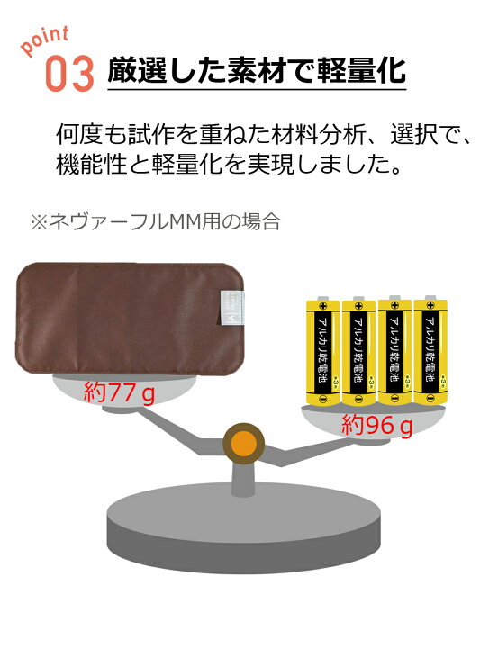 楽天市場】ネヴァーフル 中敷 インソール 底板/ルイヴィトン ネヴァー 