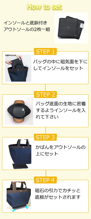 楽天市場】エルベシャプリエ中敷き底板2点セットマグネット着脱式底鋲 