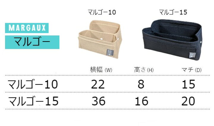 楽天市場】【ご入金確認後10日から2週間以内の発送バックインバック 