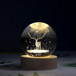 3D NX^ n g s`    j   u ͋C iCgCg TChv 킢 CeA q FB Jbv av[g L