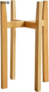 t[X^h ؐ ԑ X^h ϗtA  v^[ vgX^h O |bgX^h v^[X^h X^h u Aؔ K[fjO x_K[f u