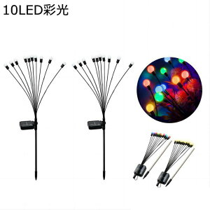 \[[Cg u z^Cg 2{ 4_Zbg ߍݎ O h K[fCg _ h gF LED zpl[d Px ݒuȒP ȃGl  h iϏƖ Ő///