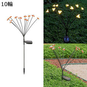 ~co` \[[Cg K[fCg ߍݎ 2{ 2_Zbg I O IP65h nʑ} 뉀 Ő  Ԓd 뉀   ͋C   uȒP _ C