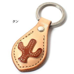 yKC,szP[V[Y L[z_[ L[O }O^X eBAhbv ywr[verz KMK008  U[ {v v v ① Ƌ  \t  T{e I[o[C   