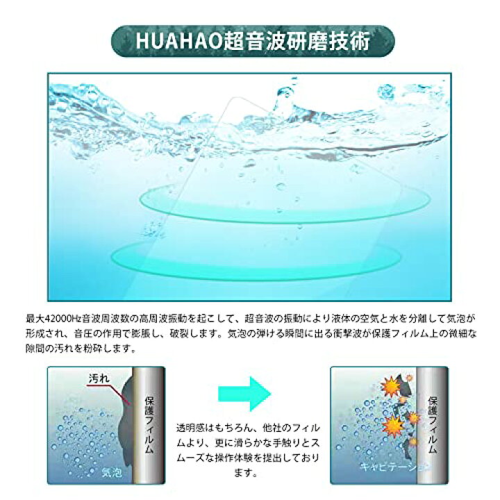 楽天市場】HUAHAO 強化ガラス 新型 パナソニックカーナビ ストラーダ 10インチ CN-F1X10BHD / CN-F1X10HD / CN-F1X10BLD / CN-F1X10LD 専用 カーナビ 保護フィルム 超音波研磨技術 9H エポキシ接着加工 キズ防止 貼付簡単 気泡なし カスタムパーツ : ケーディーラインストアR 楽天市場】HUAHAO 強化ガラス 新型 パナソニックカーナビ ストラーダ 10インチ CN-F1X10BHD / CN-F1X10HD / CN-F1X10BLD / CN-F1X10LD 専用 カーナビ 保護フィルム 超音波研磨技術 9H エポキシ接着加工 キズ防止 貼付簡単 気泡なし カスタムパーツ : ケーディーラインストアR
