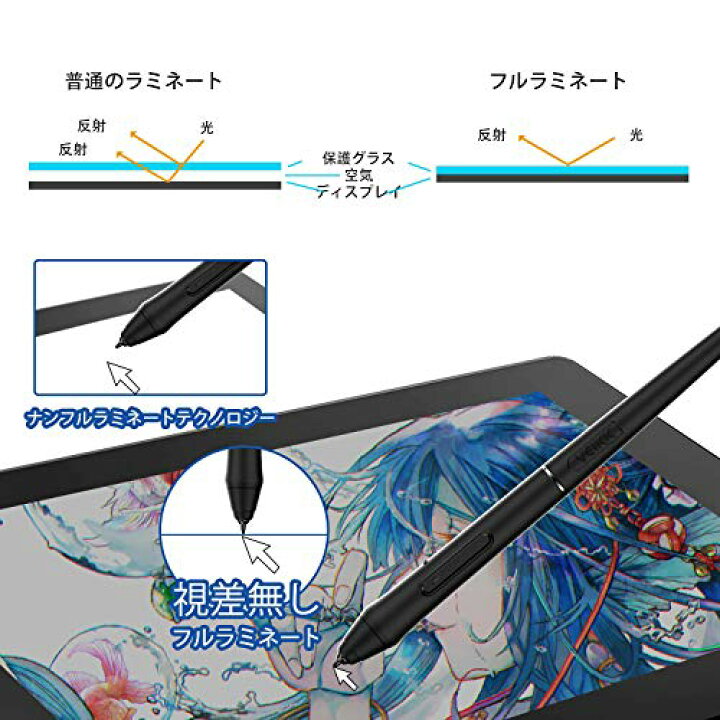 液タブ 21.5インチ 液晶タブレット 液晶ペンタブレット 大画面 お絵描 イラスト デザイン 安心日本語サポートあり (VK2200pro)