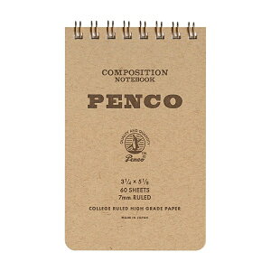 penco/yR RCm[gpbh Syi`z JWA