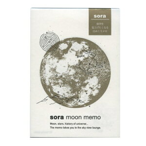 ()̃Xe[Vi[ ̃yz ̋LO F 