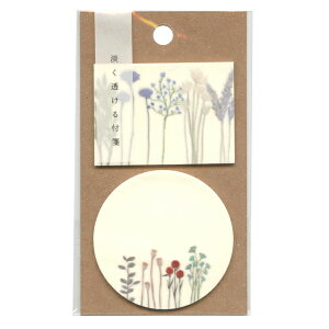 AIgvX Wt markery`ƊBzt ӂ  ԕ fR[V K-AWAD-1-04