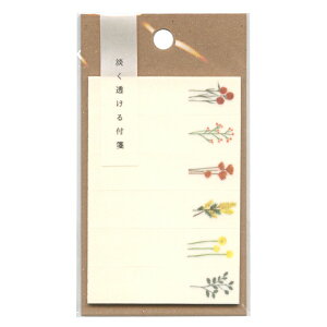 AIgvX Wt markeryڈAzt ӂ  ԕ fR[V K-AWAD-1-05