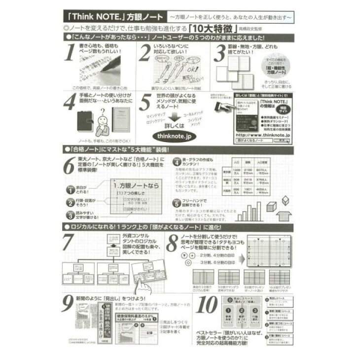 楽天市場 ナカバヤシ シンクノート Think Note B5サイズ 5mm 方眼ブルー印刷 ノ B552s Db あす楽対応 文具 文房具のkdm 楽天市場支店