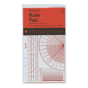 oCuTCY PLOTTER/vb^[ XP[~
