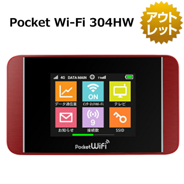 楽天市場】【未使用品】【SIMロック解除済】Pocket Wi-Fi 304HW 白ロム 