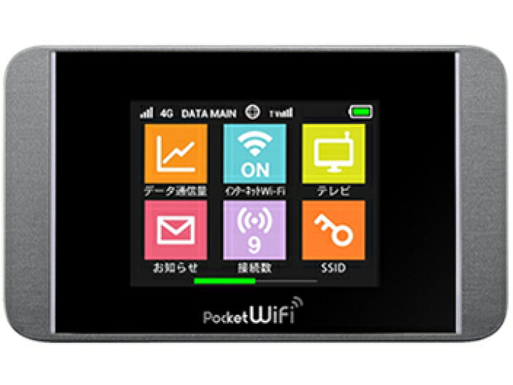 楽天市場】【未使用品】【SIMロック解除済】Pocket Wi-Fi 304HW 白ロム 