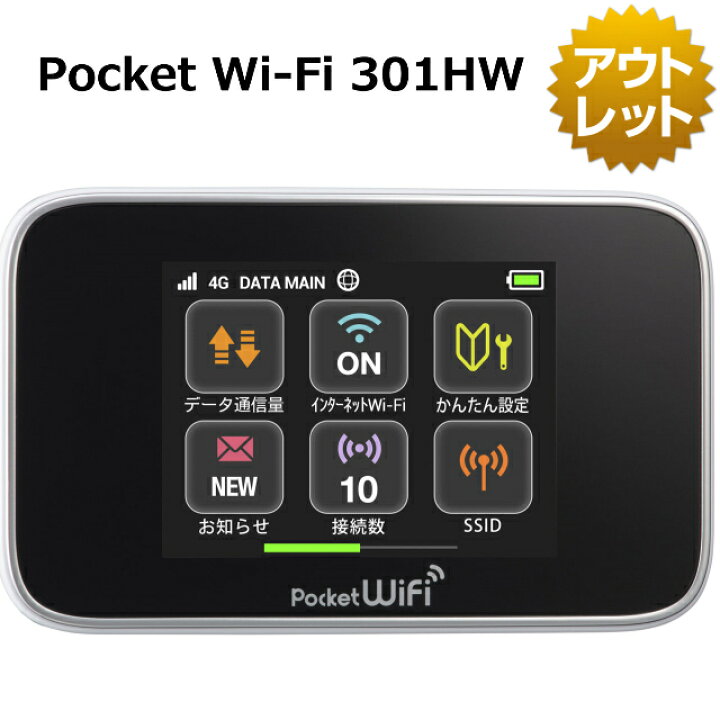 楽天市場】【中古】【SIMフリー】Pocket Wi-Fi 301HW SIMフリー 白ロム 