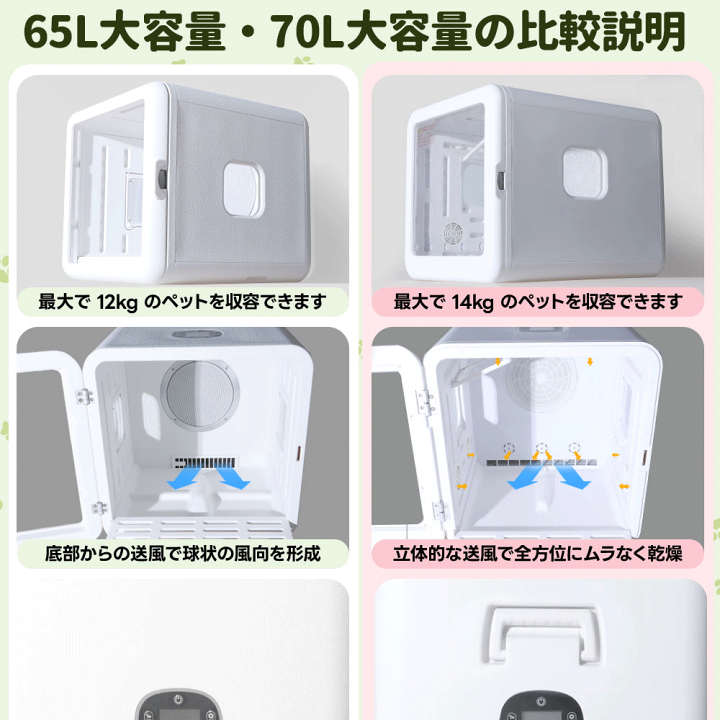楽天市場】中古品 ☆30%OFFクーポン後17360円!ペット 楽天市場】中古品 ☆30%OFFクーポン後17360円!ペット