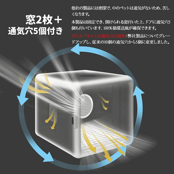楽天市場】中古品 ☆30%OFFクーポン後17360円!ペット 楽天市場】中古品 ☆30%OFFクーポン後17360円!ペット