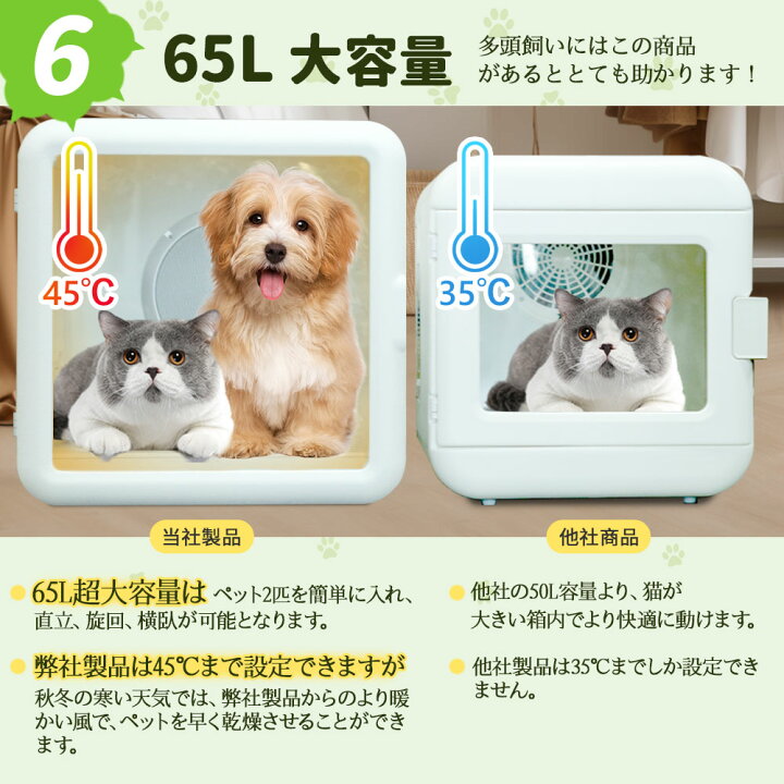 楽天市場】中古品 ペット ドライヤー ドライヤー 猫 ペットドライヤー 