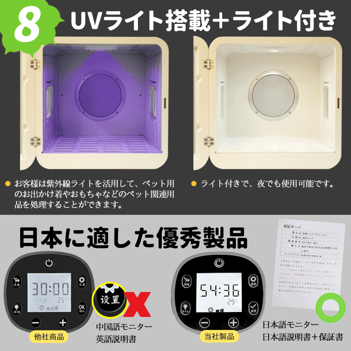 ペットドライルーム ドライボックス 折りたたみ 乾燥機 オゾン消毒 日本語取扱書 ペットドライルーム ドライボックス 折りたたみ 乾燥機 オゾン消毒