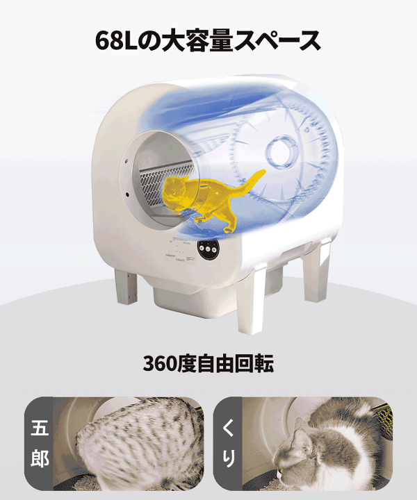 楽天市場】☆クーポンで29,526円です！1年間保証！☆猫 トイレ 自動