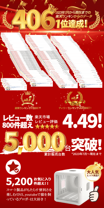 楽天市場】クーポンで15,760円！406冠1位達成！ペットドライヤー