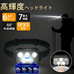 wbhCg LED [d 900mAh Type-C[d Px wbhv 6[hؑ ZT[ IPX5h A_7 y 400[ RpNg ނ oR Lv h jO  nk΍