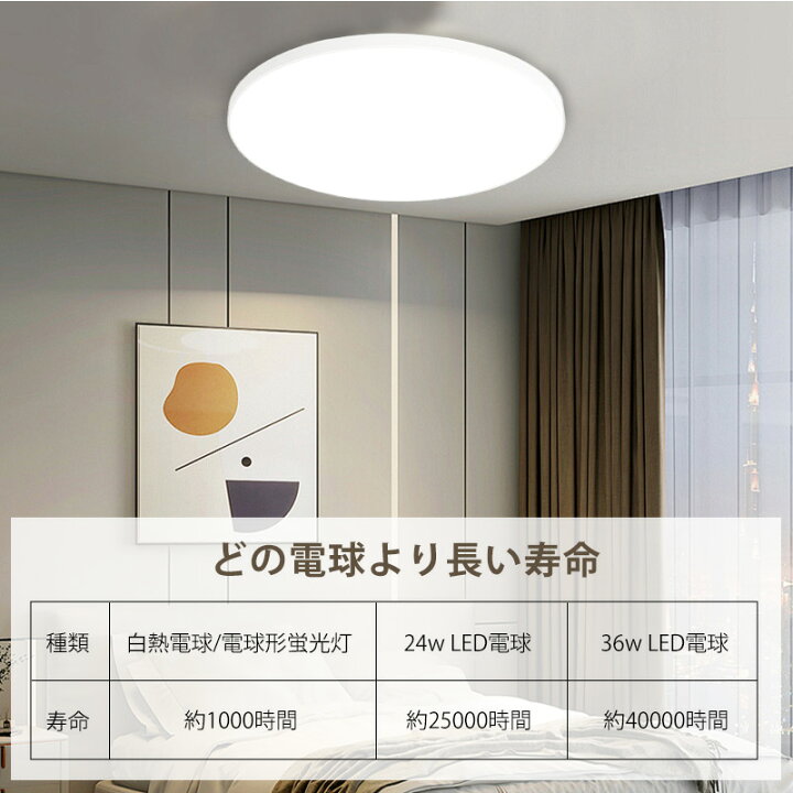 楽天市場】シーリングライト LED 8畳 3600lm 調光調色 リモコン付 36W 