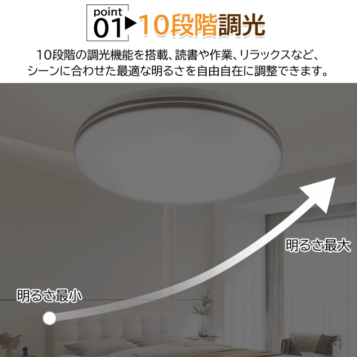 楽天市場】LED シーリングライト 木目調 6-8畳 リモコン付き 24W 楽天市場】LED シーリングライト 木目調 6-8畳 リモコン付き 24W