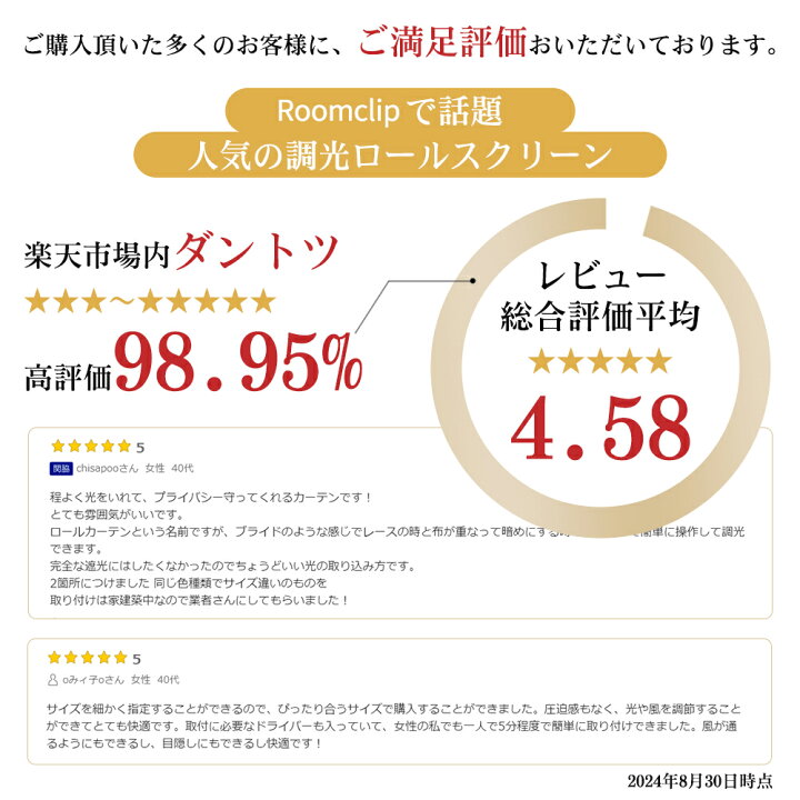 楽天市場】【15％OFFクーポン+P3倍】つっぱり 調光ロールスクリーン 