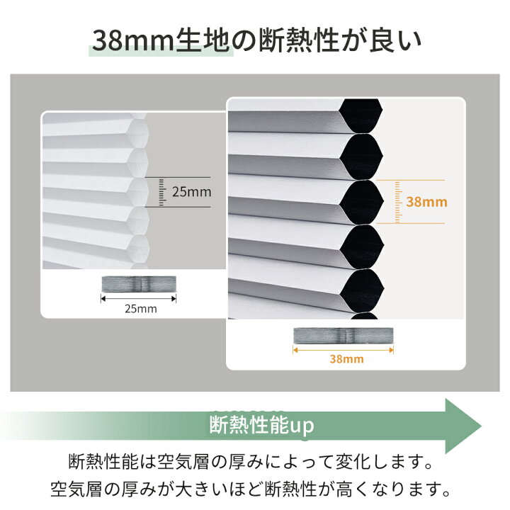 楽天市場】【高評価☆4.6☆マラソン限定！17％OFFクーポン+P6倍】KeeGo 
