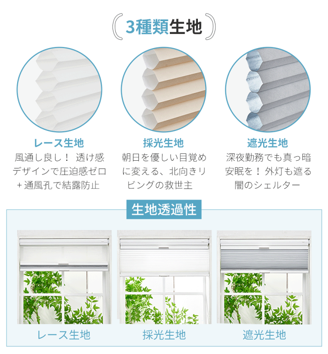 【Kougo】ハニカムシェード　ツイン　レース　一級遮光 楽天市場】【赤字覚悟☆P7倍+1台で20%OFFクーポン】KeeGo