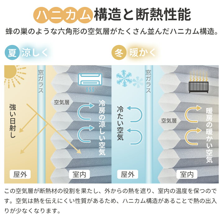 楽天市場】【マラソン先着8様☆1台25%OFFクーポン+P6倍】 KeeGo 