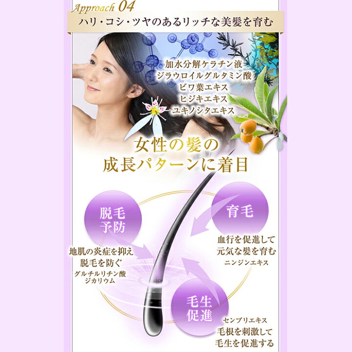 楽天市場 公式 ルルシア シャルム 医薬部外品 女性用 育毛剤 1ml 女性ホルモン 無添加 保湿 薄毛 抜け毛 予防 頭皮 育毛 ヘアケア 発毛促進 ボリューム アンチエイジング レディース 敏感肌 薬用 ホルモンバランス 産後 敏感肌 日本製 キーリーショップ 楽天市場店