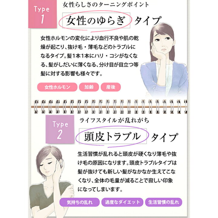 楽天市場 公式 ルルシア シャルム 医薬部外品 女性用 育毛剤 1ml 女性ホルモン 無添加 保湿 薄毛 抜け毛 予防 頭皮 育毛 ヘアケア 発毛促進 ボリューム アンチエイジング レディース 敏感肌 薬用 ホルモンバランス 産後 敏感肌 日本製 キーリーショップ 楽天市場店