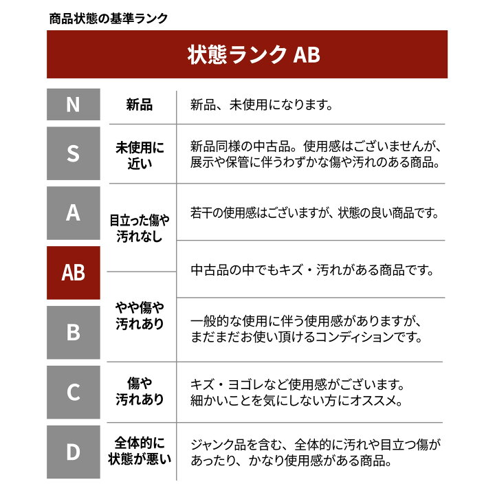 楽天市場】［中古］ヨウジヤマモト 長袖シースルーシャツ 黒 ブラック 