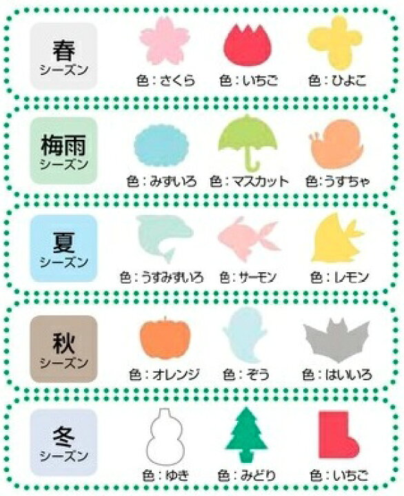 楽天市場 制作用型抜き色画用紙楽々キットクリスマス 画用紙 切り抜き ツリー 折り紙 カラー 工作 春 夏 秋 冬 梅雨 ハロウィン 折り紙 幼稚園 保育園 工作 キープオン学習イベントショップ