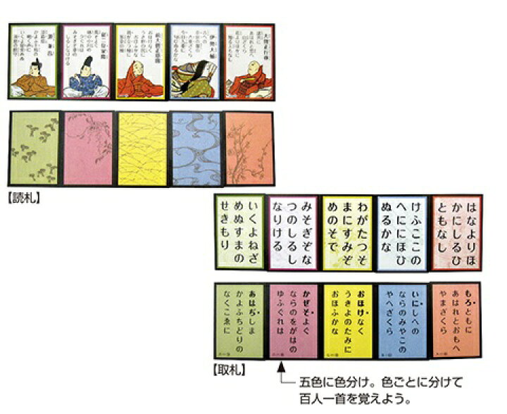 1027円 売れ筋がひ新作 大石天狗堂 きまり字五色二十人一