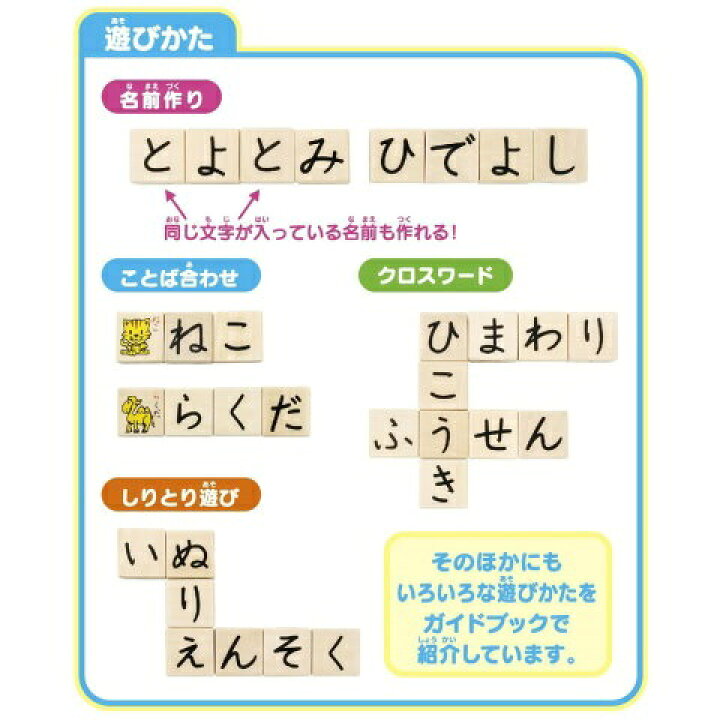 楽天市場 ひらがなさいころつみき くもん出版パズル 学習 おもちゃ ひらがな 言葉 勉強 キープオン学習イベントショップ