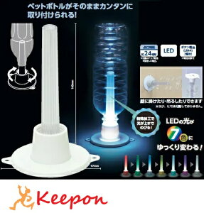 NX^vybg{g Cg v LED ԐڏƖ A[ebN LED ċxݍH R j̎q ̎q CgH