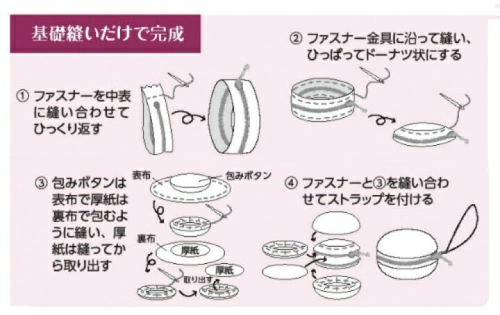 楽天市場 マカロンストラップ メール便可能 3色からお選びください 家庭科 手芸 裁縫 手縫い マカロンポーチ マカロンケース キープオン学習イベントショップ